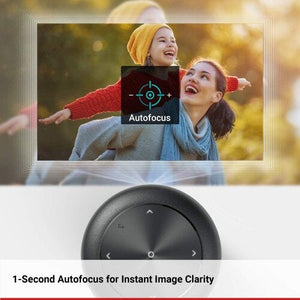 Nebula Capsule Smart Mini Projector – 100 ANSI Lumens, Android