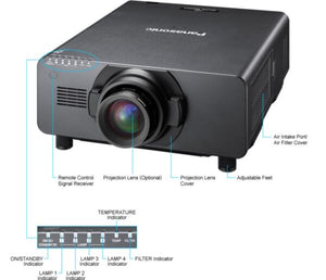 Panasonic Large-Venue Projector Series PT-DZ21K /DS20K /DW17K