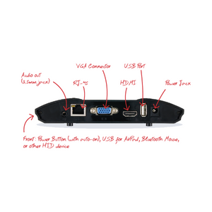 WePresent WIPG-1600W Wireless Presentation System – Seamless & Interactive Collaboration