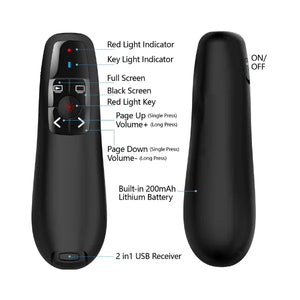Logitech Professional Presenter R700 – Ultimate Wireless Presentation Remote