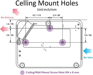 BenQ TK700 4K HDR Gaming Projector – 3200 Lumens, 16ms Input Lag