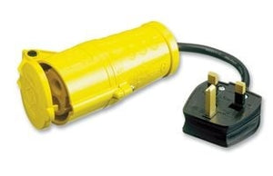 Fluke TA700 110 V Adapter