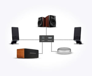 HP BP5000 Plus 4K UHD Laser Projector – 6,000 Lumens, UST, ALPD 4.0