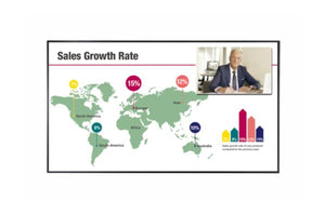 LG Ultra HD Large Display 75 Inch 75UM3C