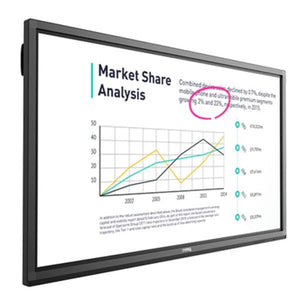 Buy BenQ RP840G 84’’ 4K UHD Interactive Flat Panel in Dubai