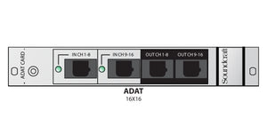 Soundcraft ViO/D21 Optical MADI Multimode Packed Tested Spare Vi Option Card