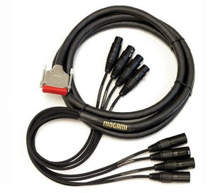 Soundcraft Spare 5m Cat5e Cable Terminated With Amphenol Connectors