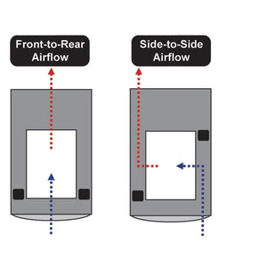 Tripp Lite SmartRack Airflow Optimization Kit