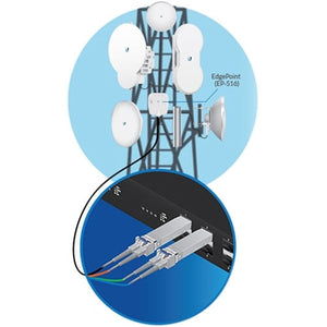 Ubiquiti UF-MM-10G SFP + Multi-Mode Fiber Module - 2 Pack